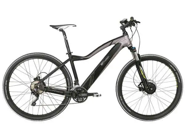 6 Best Dual Motor Electric Bikes for 2020